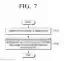 Fig. 08 - Image reading apparatus and method of controlling the same