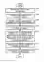 Fig. 01 - Information processing system, terminal device and method of controlling display of secure data using augmented reality