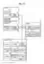Fig. 03 - Information processing system, terminal device and method of controlling display of secure data using augmented reality