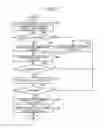 Fig. 13 - Information processing system, terminal device and method of controlling display of secure data using augmented reality