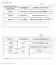 Fig. 05 - Image output system, information processing device, and authentication device