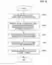 Fig. 06 - Profile creation apparatus, non-transitory computer-readable storage medium storing profile creation program and color matching method