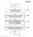 Fig. 07 - Profile creation apparatus, non-transitory computer-readable storage medium storing profile creation program and color matching method