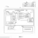Fig. 02 - Camera flash light direction management