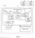 Fig. 02 - Camera flash light direction management