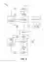 Fig. 04 - Multiple camera autofocus synchronization