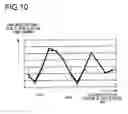 Fig. 11 - Focus detection device and image-capturing apparatus