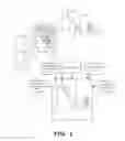 Fig. 02 - Balancing exposure and gain at an electronic device based on device motion and scene distance
