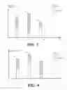 Fig. 04 - Balancing exposure and gain at an electronic device based on device motion and scene distance