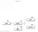 Fig. 05 - ELECTRONIC DEVICE AND METHOD FOR PROCESSING IMAGE