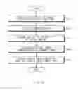 Fig. 09 - ELECTRONIC DEVICE AND CAMERA CONTROL METHOD THEREFOR
