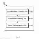 Fig. 06 - METHOD AND APPARATUS FOR CONTROLLING IMAGE CAPTURE