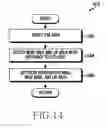 Fig. 19 - Method for setting focus and electronic device thereof