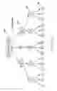 Fig. 06 - Method for detecting eye of subject and electronic device thereof
