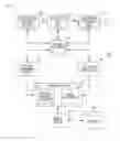 Fig. 01 - METHODS, SYSTEMS, AND APPARATUS FOR CREATING AN ITEM PUBLICATION