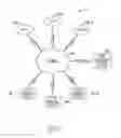 Fig. 04 - METHODS, SYSTEMS, AND APPARATUS FOR CREATING AN ITEM PUBLICATION