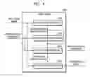 Fig. 10 - Method and device for generating images