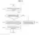 Fig. 06 - Mobile terminal and controlling method thereof