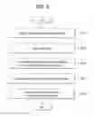 Fig. 07 - Mobile terminal and controlling method thereof