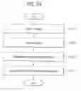 Fig. 23 - Mobile terminal and controlling method thereof