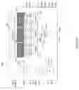 Fig. 07 - Image Sensor with Two or More Image Areas and an Endoscope Using the Same