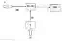 Fig. 01 - Method and apparatus for composition of subtitles