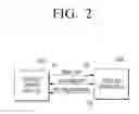 Fig. 03 - Display apparatus and control method thereof