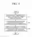Fig. 05 - Display apparatus and control method thereof