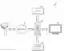 Fig. 01 - Surveillance server, method of processing data of surveillance server, and surveillance system