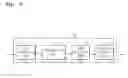 Fig. 03 - Surveillance server, method of processing data of surveillance server, and surveillance system