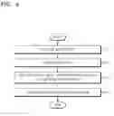 Fig. 05 - Surveillance server, method of processing data of surveillance server, and surveillance system
