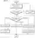 Fig. 06 - Surveillance server, method of processing data of surveillance server, and surveillance system