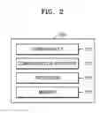 Fig. 03 - Surveillance system and method of controlling the same