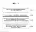 Fig. 08 - Surveillance system and method of controlling the same