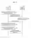 Fig. 10 - Surveillance system and method of controlling the same