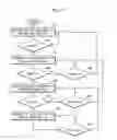 Fig. 07 - Image generating method and image generating apparatus