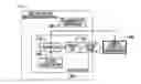Fig. 01 - Method of measuring display delay of camera and display delay measurement apparatus