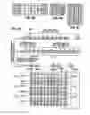 Fig. 06 - Method of measuring display delay of camera and display delay measurement apparatus