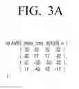 Fig. 06 - Electronic apparatus and method for designing multi-format decoder