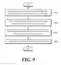 Fig. 08 - Video encoding/decoding apparatus and method