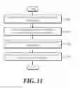 Fig. 10 - Video encoding/decoding apparatus and method