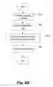Fig. 28 - Method and Apparatus of Video Compression for Non-stitched Panoramic Contents