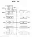 Fig. 16 - Image encoding apparatus, control method thereof, and storage medium
