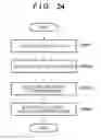 Fig. 25 - Image encoding apparatus, control method thereof, and storage medium