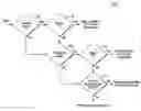 Fig. 01 - Devices and methods for signaling sample adaptive offset (SAO) parameters