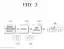 Fig. 04 - Decoding apparatus and method for discrete wavelet transform with buffer management