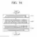 Fig. 11 - Decoding apparatus and method for discrete wavelet transform with buffer management