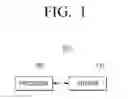 Fig. 02 - Motion vector estimation method and motion vector estimation apparatus