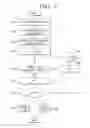 Fig. 08 - Motion vector estimation method and motion vector estimation apparatus