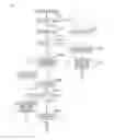 Fig. 15 - Image encoding apparatus, image encoding method and program, image decoding apparatus, and image decoding method and program
